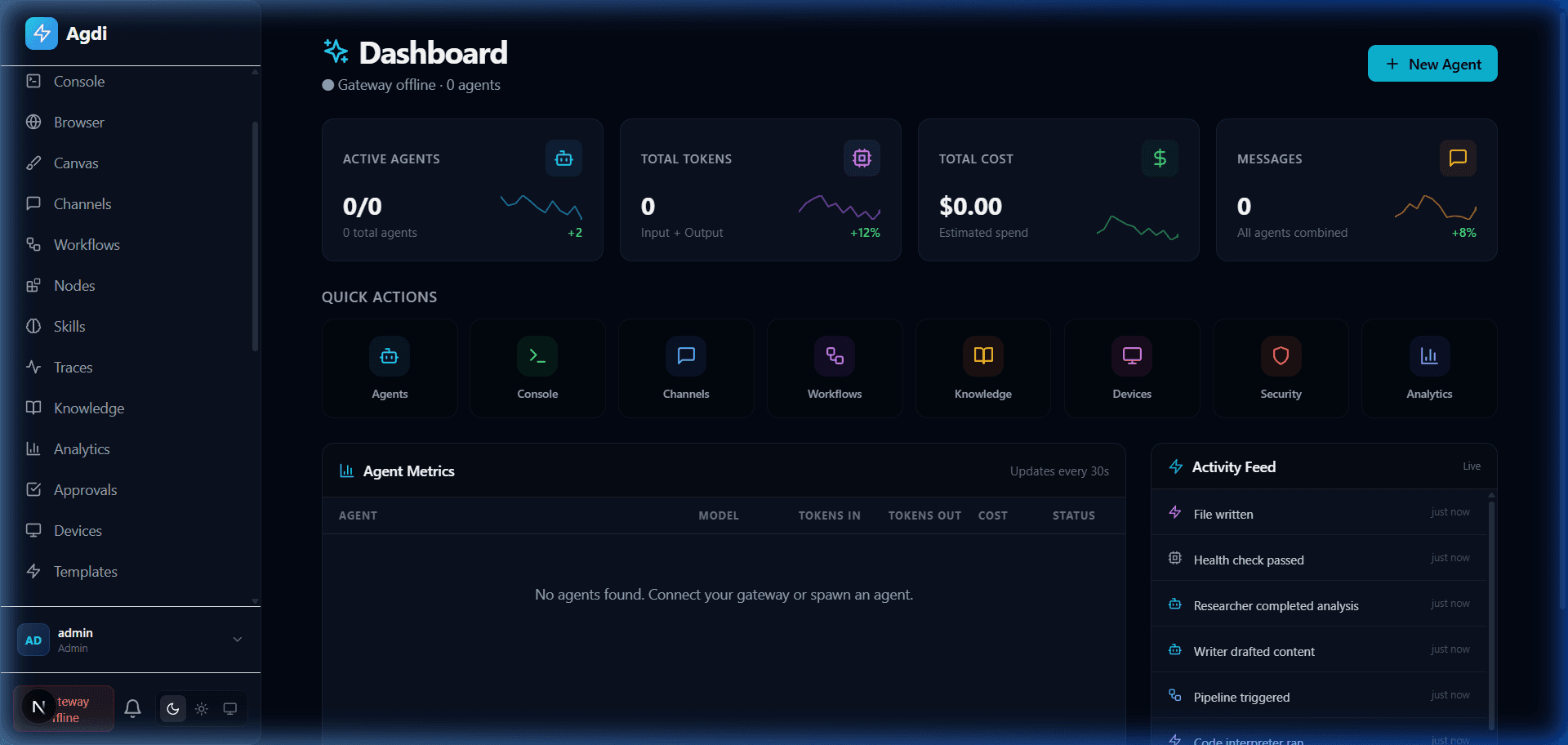 Agdi Dashboard - AI Agent Command Center